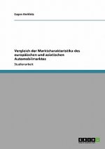 Vergleich der Marktcharakteristika des europaischen und asiatischen Automobilmarktes