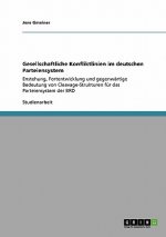 Gesellschaftliche Konfliktlinien im deutschen Parteiensystem