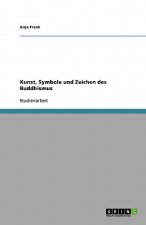Kunst, Symbole und Zeichen des Buddhismus