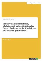 Einfluss von Inokolumpotential, Inkubationszeit und postinfektioneller Zusatzbefeuchtung auf die Schadrelevanz von Fusarium graminearum