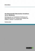 Phasenmodell literarischen Verstehens von G. Waldmann