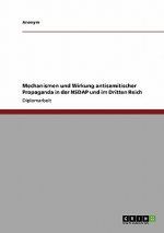 Mechanismen und Wirkung antisemitischer Propaganda in der NSDAP und im Dritten Reich