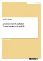 Analyse unterschiedlicher Verrechnungspreismodelle