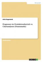 Prognosen im Produktionsbetrieb vs. Chartanalysen (Finanzmarkt)