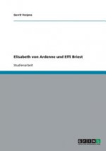 Elisabeth von Ardenne und Effi Briest