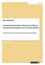 Fundamental Analysis, Behavioral Finance and Technical Analysis on the Stock Market