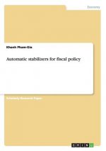 Automatic stabilizers for fiscal policy