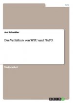 Verhaltnis von WEU und NATO