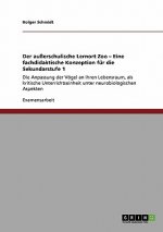 ausserschulische Lernort Zoo - Eine fachdidaktische Konzeption fur die Sekundarstufe 1
