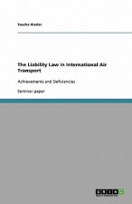 Liability Law in International Air Transport
