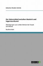 Der Unterschied zwischen Bastelei und Ingenieurskunst