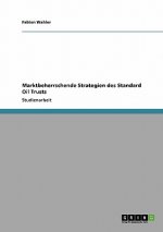 Marktbeherrschende Strategien des Standard Oil Trusts