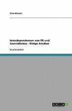 Interdependenzen von PR und Journalismus - Einige Ansatze