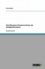 Riemann-Thomann-Kreuz als Gruppenkompass