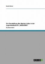Darstellung des Wertes Liebe in der Jugendzeitschrift 