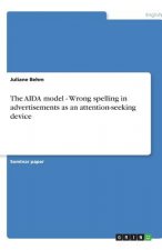 The AIDA model - Wrong spelling in advertisements as an attention-seeking device