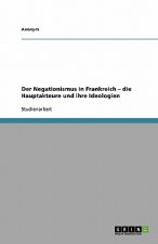 Der Negationismus in Frankreich - die Hauptakteure und ihre Ideologien
