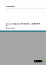 Kommunikation im LAN