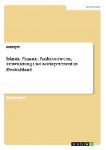 Islamic Finance: Funktionsweise, Entwicklung und Marktpotenzial in Deutschland