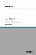 Konzepte der Symboldidaktik nach Hubertus Halbfas und Peter Biehl. Definition, Wirkung und Kritik