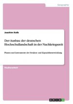 Ausbau der deutschen Hochschullandschaft in der Nachkriegszeit