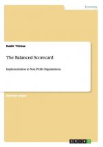 Balanced Scorecard