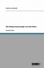 Religionssoziologie von Karl Marx