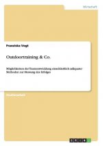 Outdoortraining & Co.
