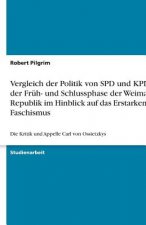 Vergleich der Politik von SPD und KPD in der Fruh- und Schlussphase der Weimarer Republik im Hinblick auf das Erstarken des Faschismus