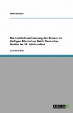 Die Institutionalisierung der Zensur im Heiligen Römischen Reich Deutscher Nation im 16. Jahrhundert