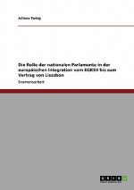 Rolle der nationalen Parlamente in der europaischen Integration vom EGKSV bis zum Vertrag von Lissabon