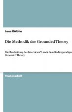 Methodik der Grounded Theory
