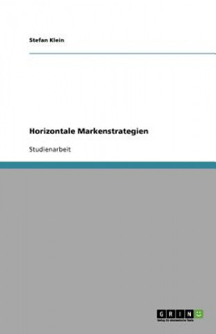 Horizontale Markenstrategien