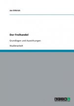Der Freihandel