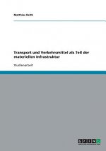 Transport und Verkehrsmittel als Teil der materiellen Infrastruktur