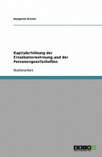 Kapitalerhöhung der Einzelunternehmung und der Personengesellschaften