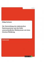 Entwicklung des italienischen Parteiensystems und die Rolle unterschiedlicher Wahlsysteme seit dem Zweiten Weltkrieg