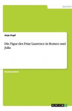 Figur des Friar Laurence in Romeo und Julia
