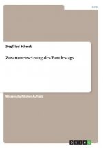 Zusammensetzung des Bundestags