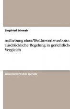 Aufhebung eines Wettbewerbsverbots ohne ausdrückliche Regelung in gerichtlichem Vergleich