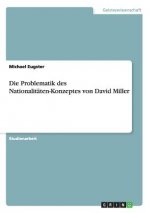 Problematik des Nationalitaten-Konzeptes von David Miller