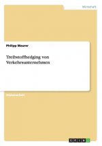 Treibstoffhedging von Verkehrsunternehmen