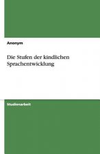 Stufen der kindlichen Sprachentwicklung