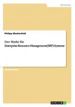 Markt fur Enterprise-Resource-Management(ERP)-Systeme