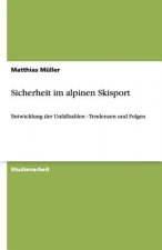 Sicherheit im alpinen Skisport