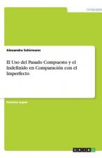 Uso del Pasado Compuesto y el Indefinido en Comparacion con el Imperfecto