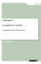 Logique de labsurde