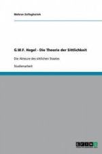 G.W.F. Hegel - Die Theorie der Sittlichkeit