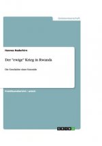 ewige Krieg in Rwanda