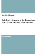 Friedrich Nietzsche in der Rezeption des Faschismus und Nationalsozialismus